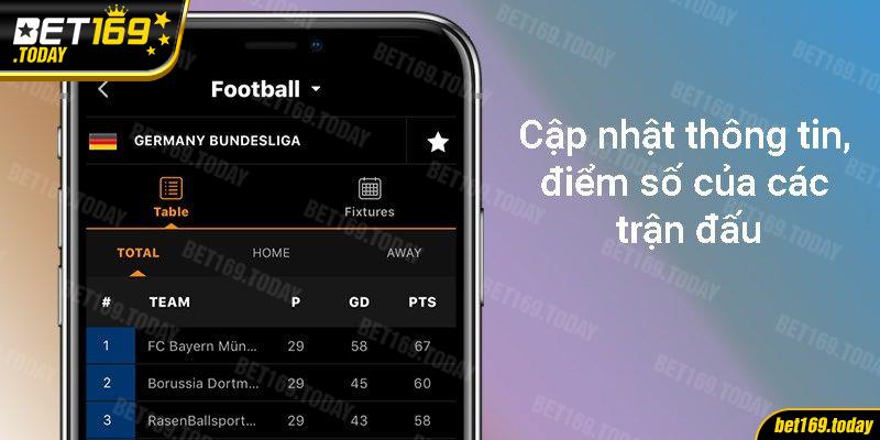 Ứng dụng livescore bóng đá giúp người chơi tra cứu, cập nhật thông tin